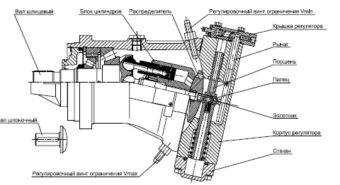 Шаг 4: Завершение настройки